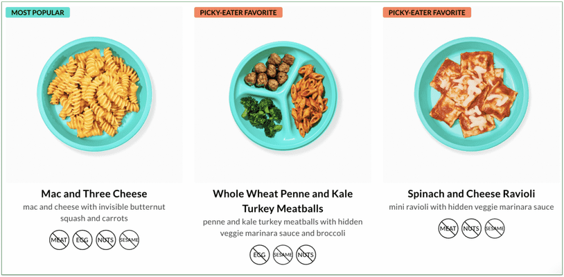Plates are best suited for kids aged 1 and older