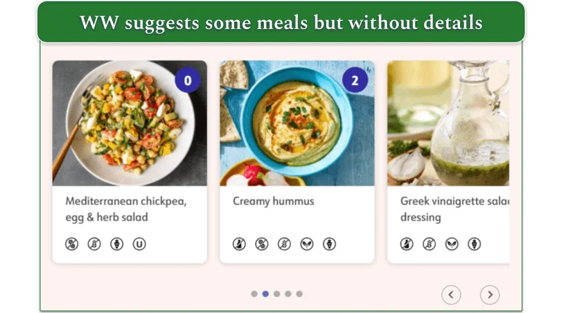 Weight Watchers meal suggestions