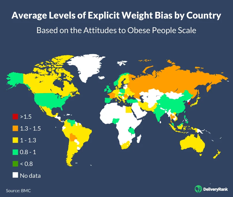 Average Levels of Explicit Weight Bias by Country