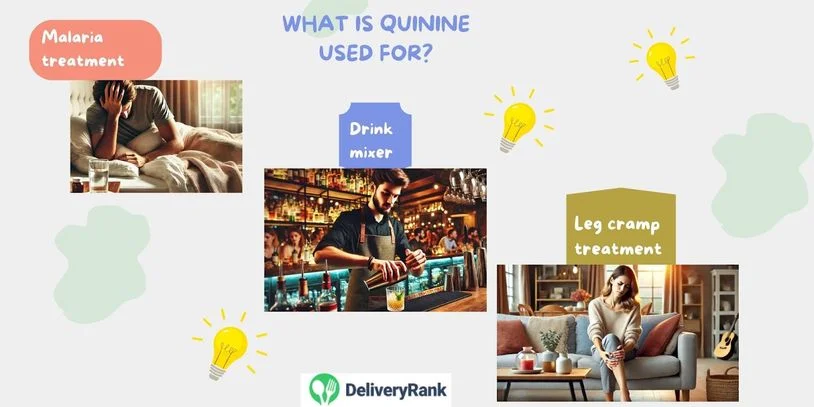 Infographic showing uses of quinine