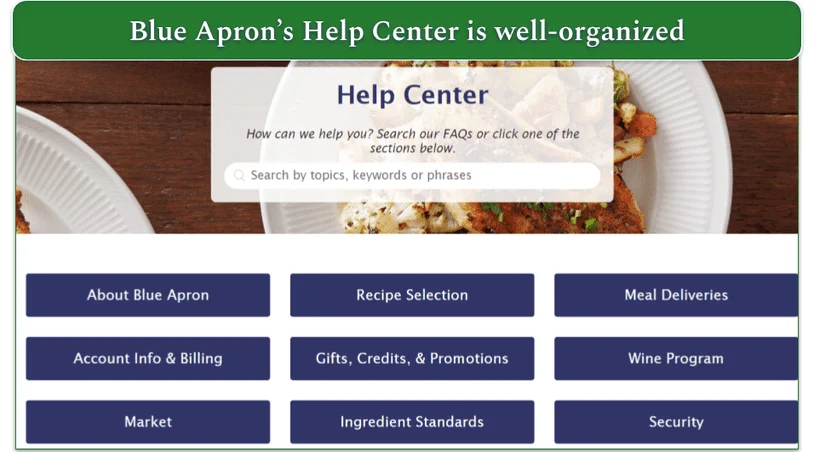 screenshot of Blue Apron's Help Center with search bar and topics like recipe selection, meal deliveries, and account info