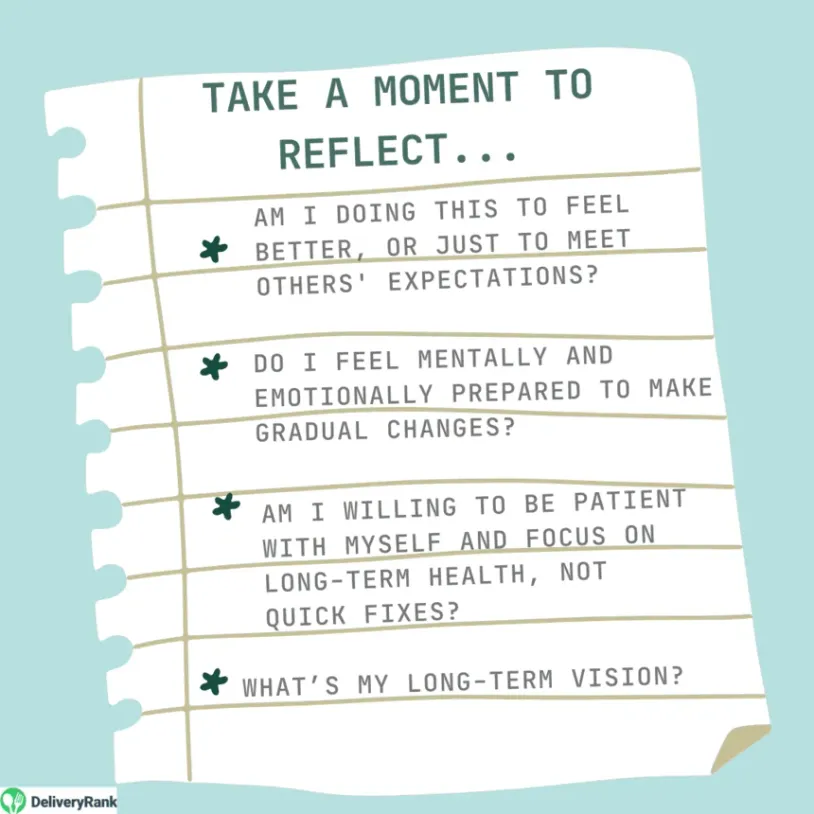 Infographic listing reflective questions