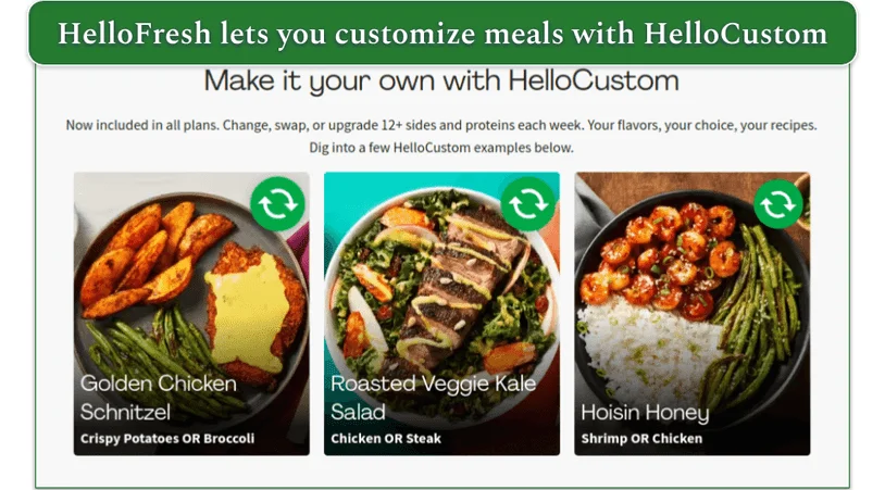 HelloFresh's HelloCustom feature