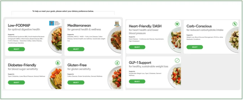 A screenshot of step 1 of ModifyHealth's signup process