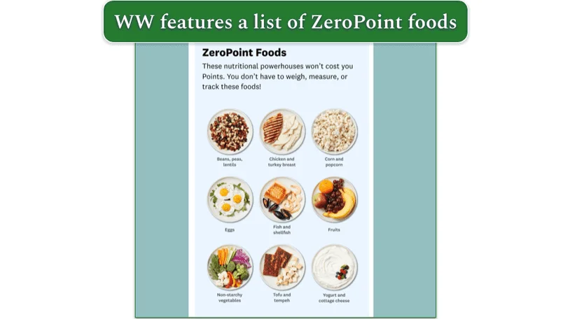 Screenshot of WW's ZeroPoint foods list