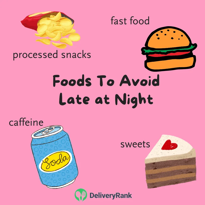 Infographic identifying categories of food to avoid, including caffeine, sweets, and fast food