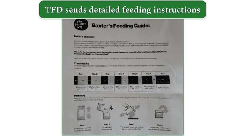TFD's detailed feeding instructions