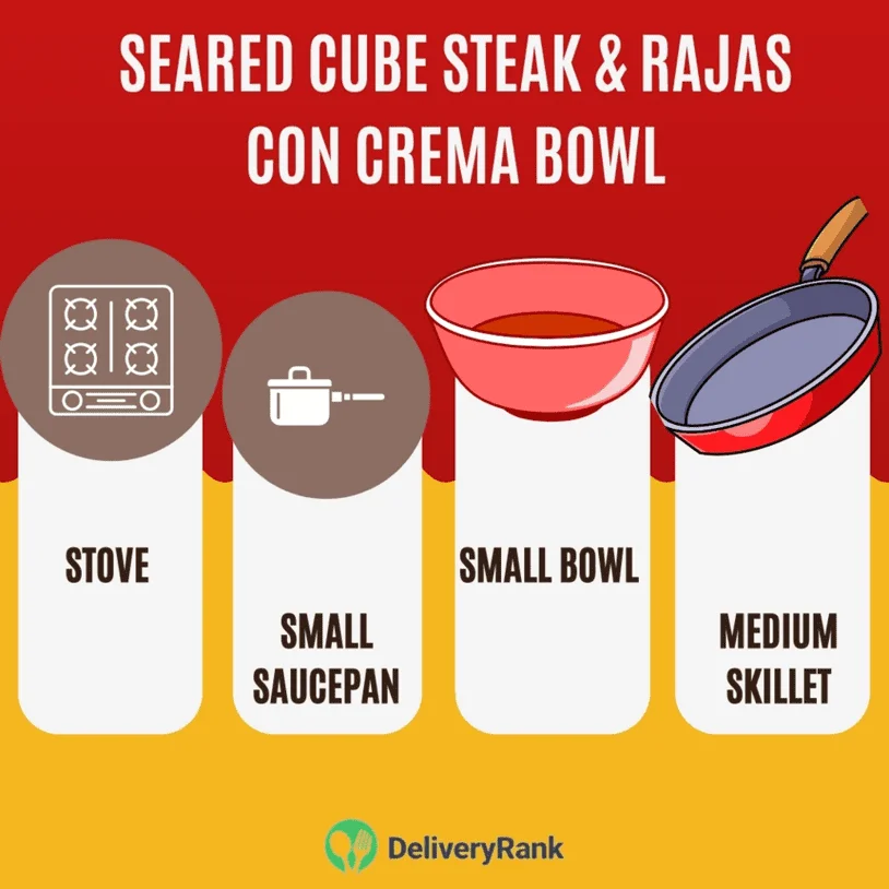 An infographic introducing the kitchenware needed for the Seared Cube Steak & Rajas Con Crema Bowl dish
