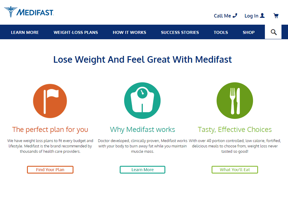 Medifast Review 2021: Weight-Loss Meals, What's Included?