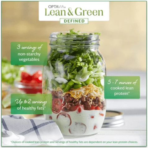 An OPTAVIA promotional photo for its Lean & Green recipes