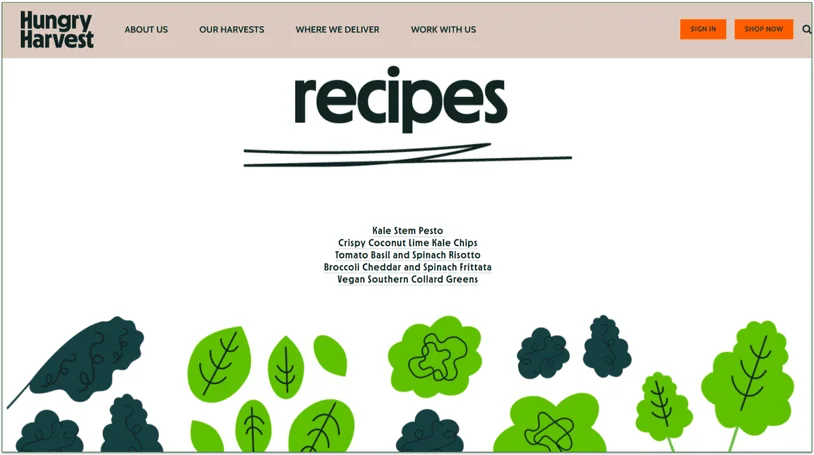 List and links to recipes for leafy greens