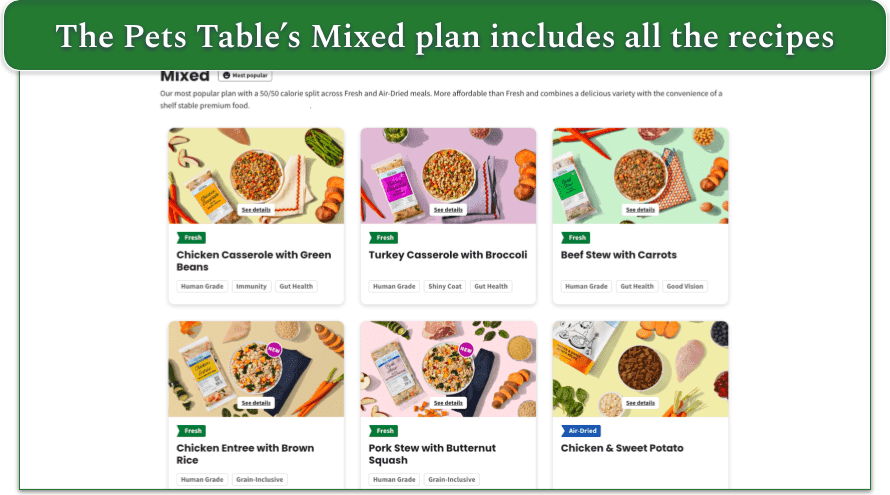Screenshot of The Pets Table's Mixed plan with the 3 fresh and 2 dried meal options