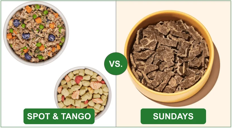 Comparison image of Spot & Tango's fresh and dried recipe next to Sundays' dried food