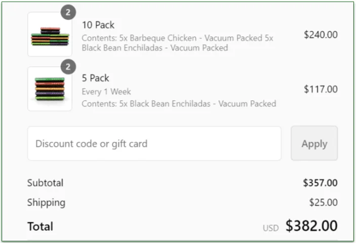 The Eat Fit Go cost breakdown
