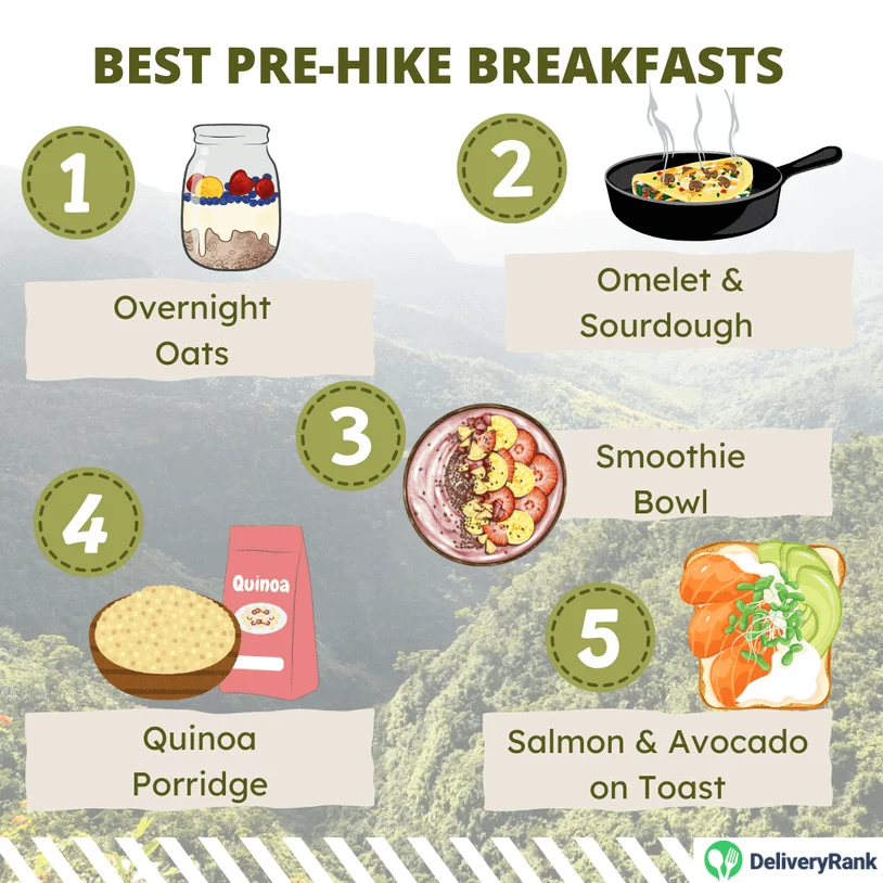 Infographic listing 5 best pre-hike breakfasts