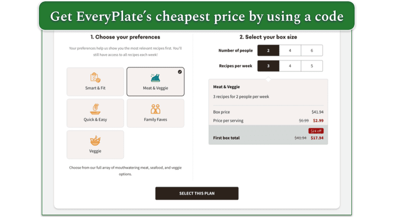 EveryPlate's menu options with pricing shown
