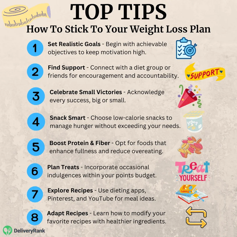 Infographic with 8 tips for sticking to a weight loss plan