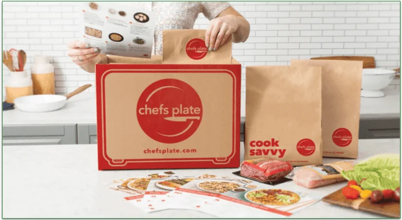 Chefs Plate delivery box and contents