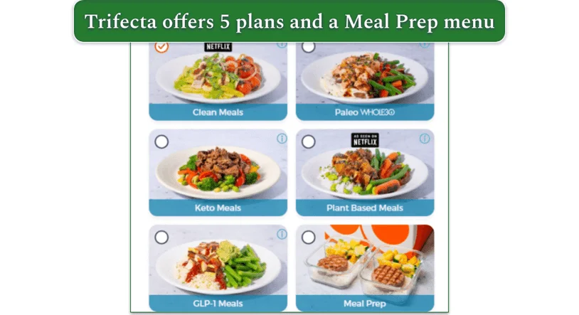 Trifecta's meal plan options