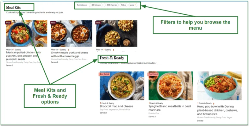 Sunbasket's sample menu