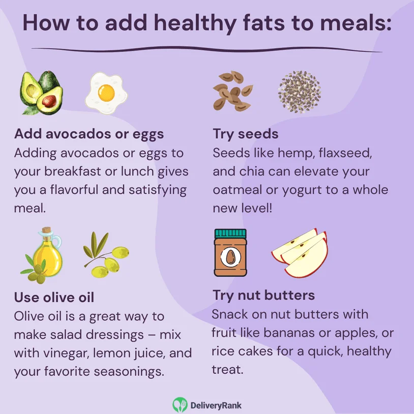 An infographic demonstrating how to add more healthy fats into meals.