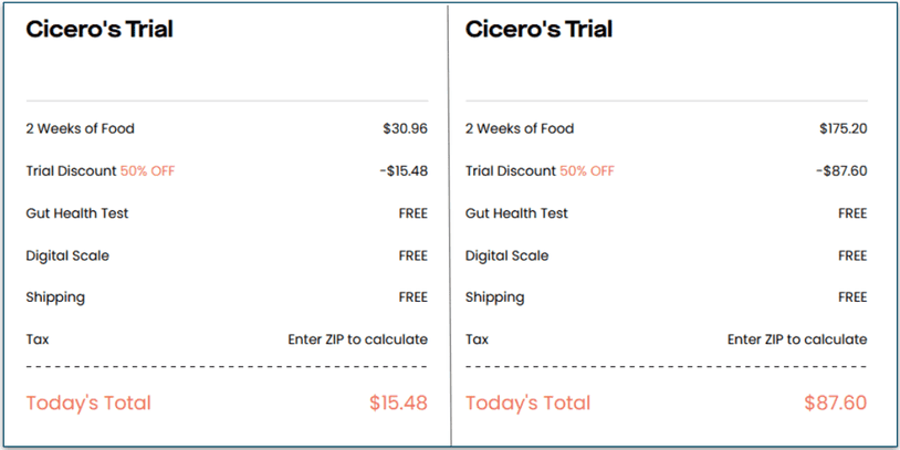 Price breakdown for 2 sizes of dog