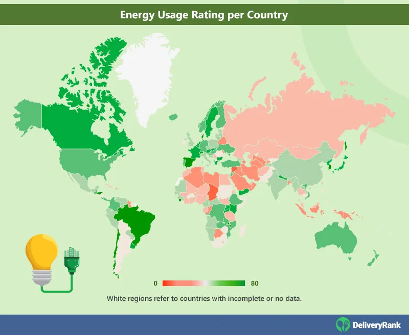 Geo chart of countries' scores in Energy Usage