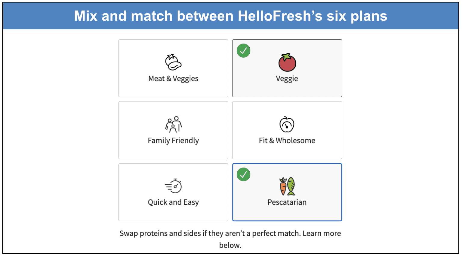 HelloFresh Review 2022 Why It’s Not For Everyone