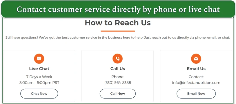 Ways to contact Trifecta's customer service