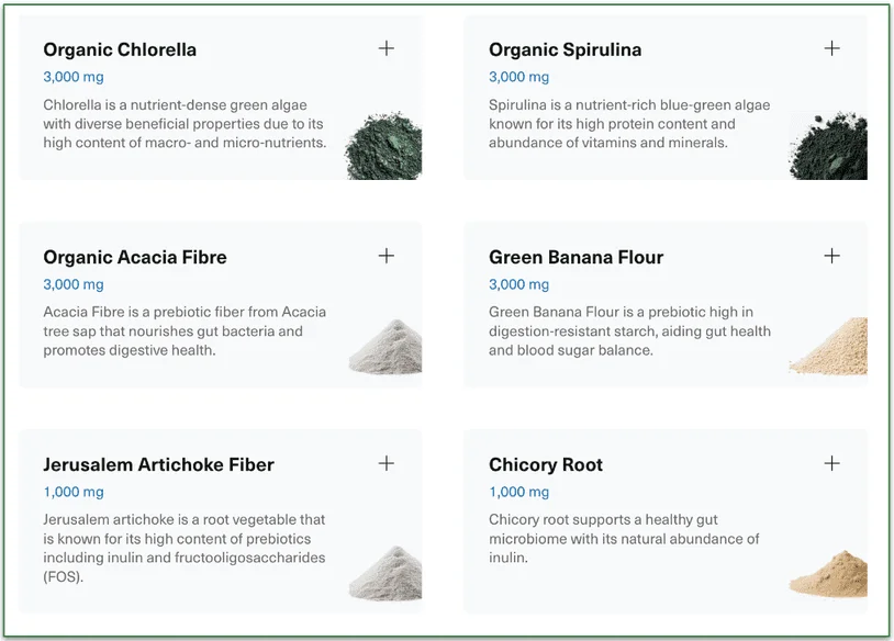 Clinically dosed superfoods and prebiotic fibers