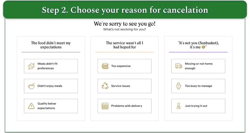 Sunbasket asks questions about why you want to cancel