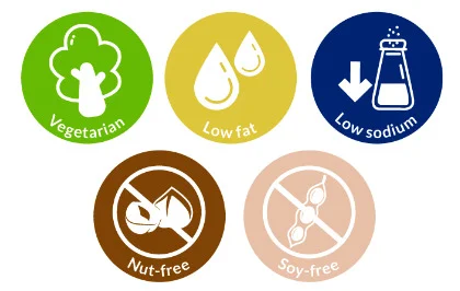 Nutritional information for gingerbread men