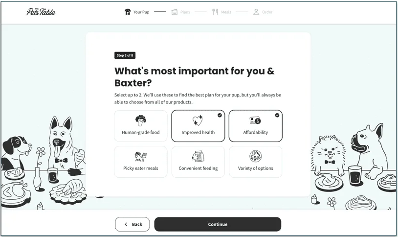 Screenshot of The Pets Table quiz step 3