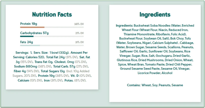 Nutritional information from Mosaic Foods