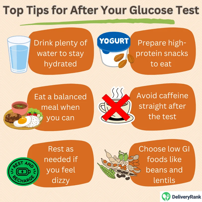 Top tips for after your glucose test infographic