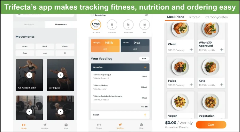 Screenshots of Trifecta's three main app pages -- Fitness, Nutrition, and Shop.