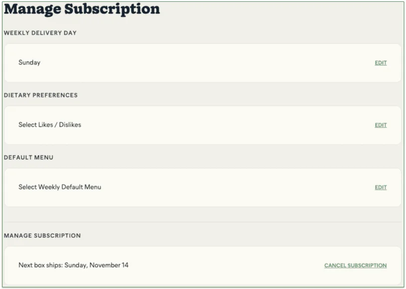 Fresh Meal Plan, subscription options