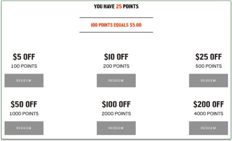 You get 1 point for every dollar you spend!