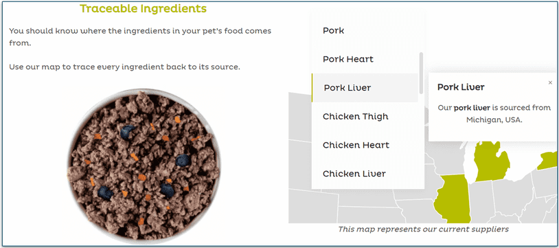 A screenshot of Raised Right's webpage that lets you track the ingredients in your pet's food