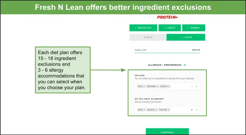 screenshot of Fresh N Lean's ingredient exclusion and allergen accommodation selection screen.