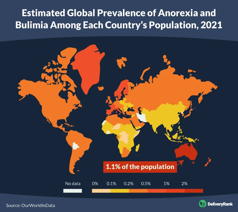 Estimated Global Prevalence of Anorexia and Bulimia Among Each Country’s Population, 2021