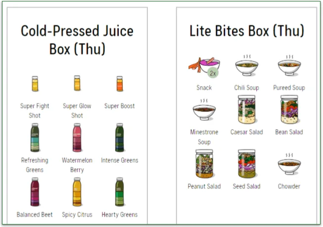 Or choose a prefixed plan