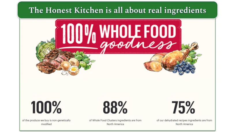 Image with The Honest Kitchen's pledge for whole food ingredients