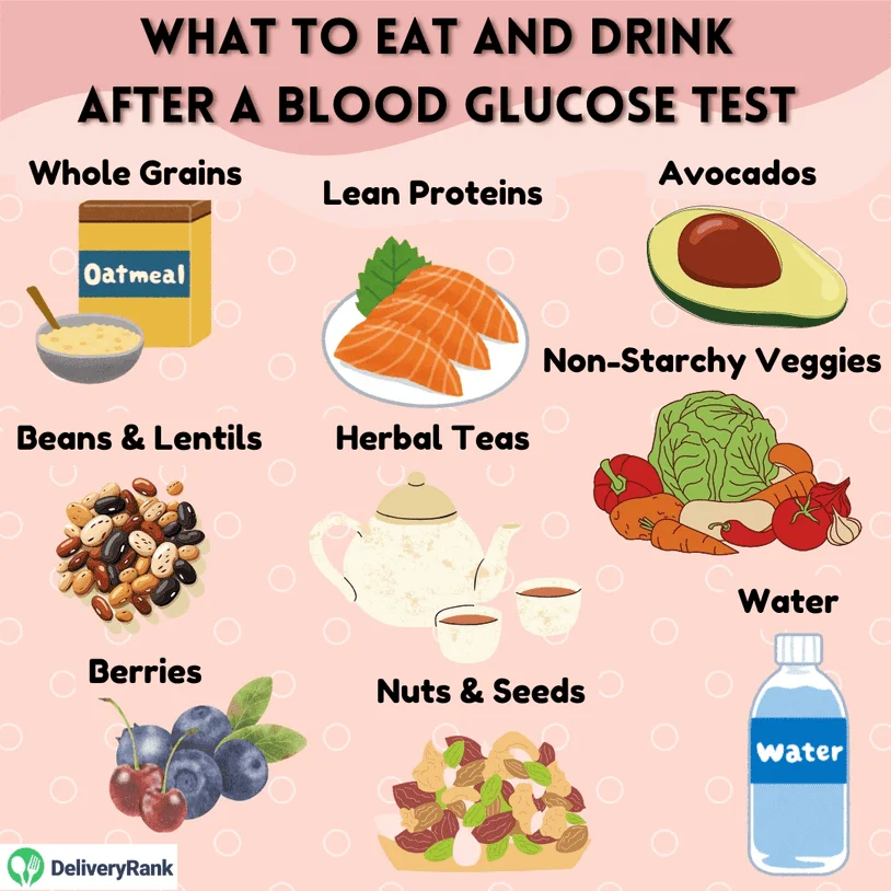 Infographic with foods to eat after a glucose test