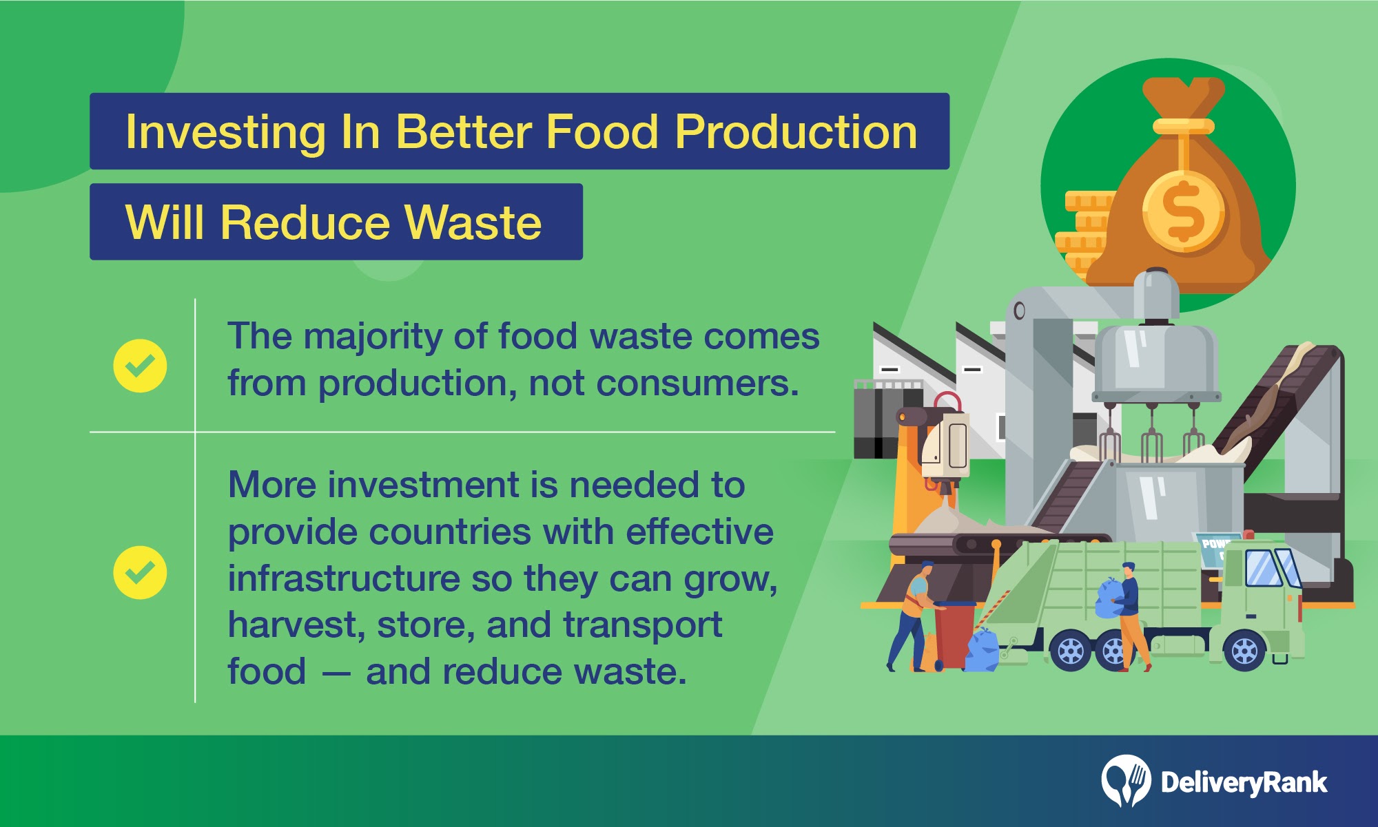 Food Wastage: 60+ Important Stats and Facts