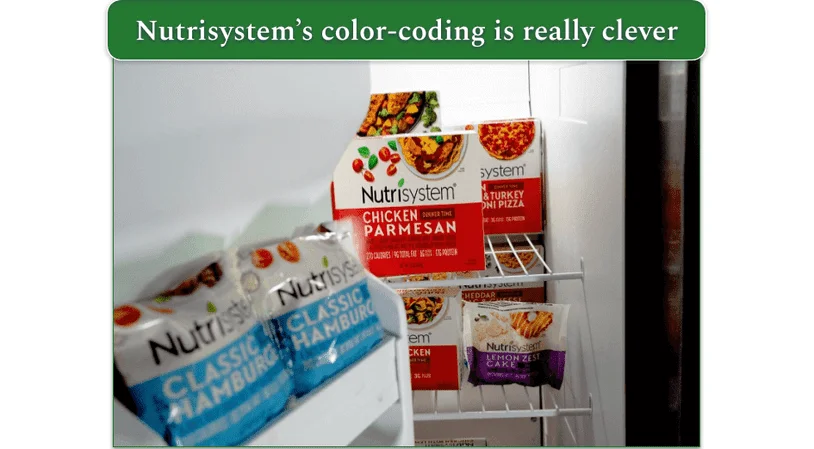 Nutrisystem's color coded meals in a refrigerator