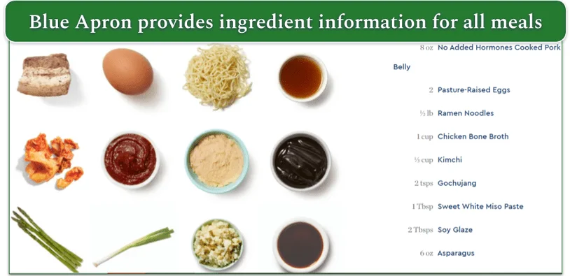 Ingredients of Blue Apron's Soy-Miso Pork Belly & Kimchi Ramen