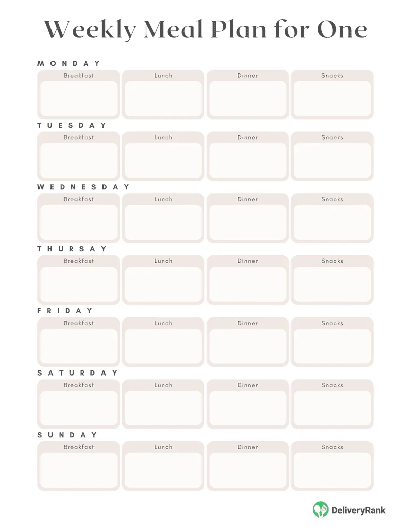 A sample meal plan for one