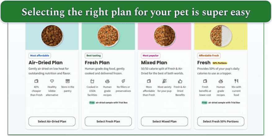 An image showing meal plans for pets