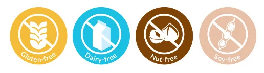 Nutritional information for gammon